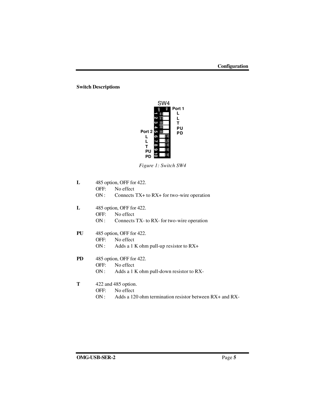 Omega OMG-USB-SER-2 manual SW4 