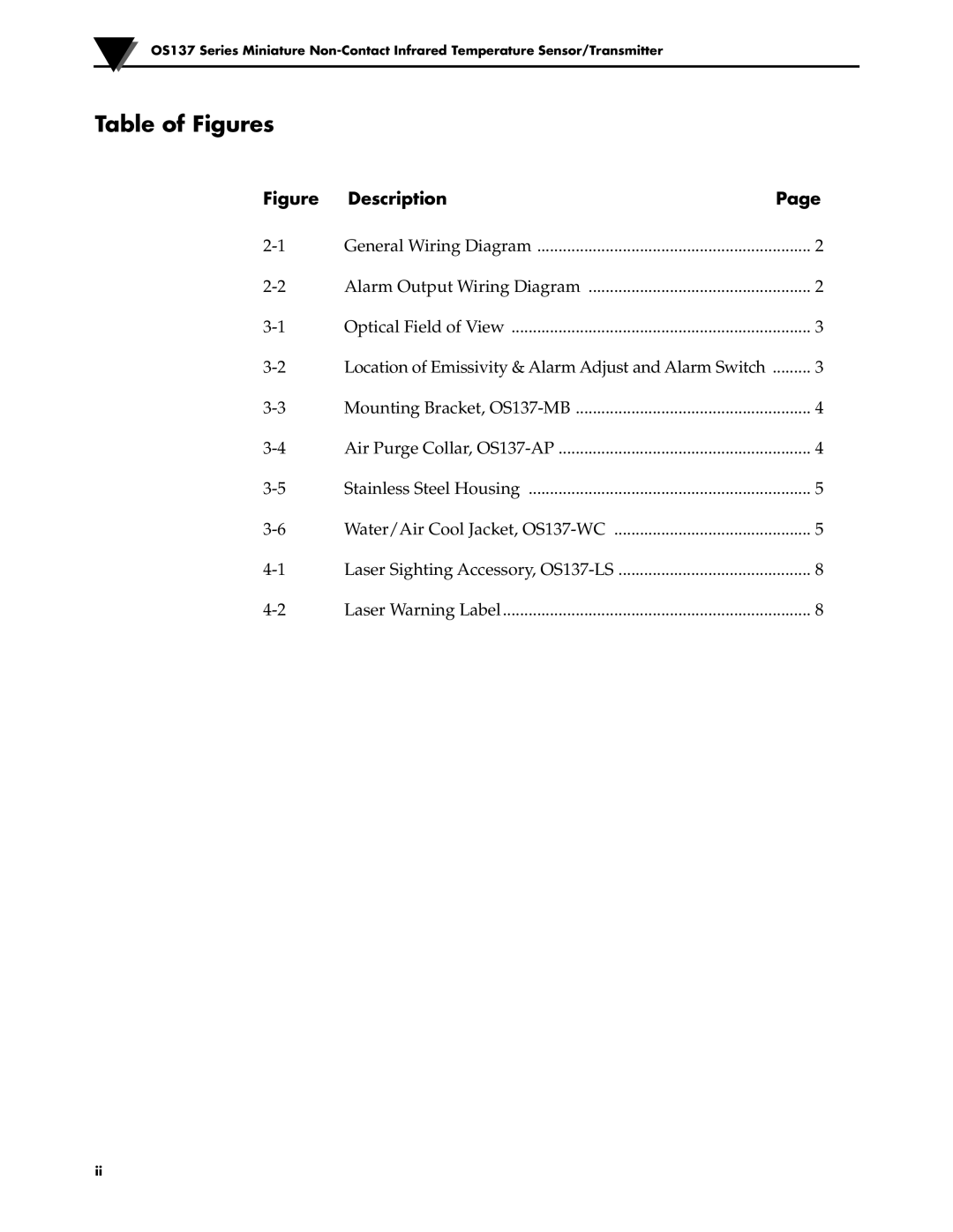 Omega OS137 manual Table of Figures 