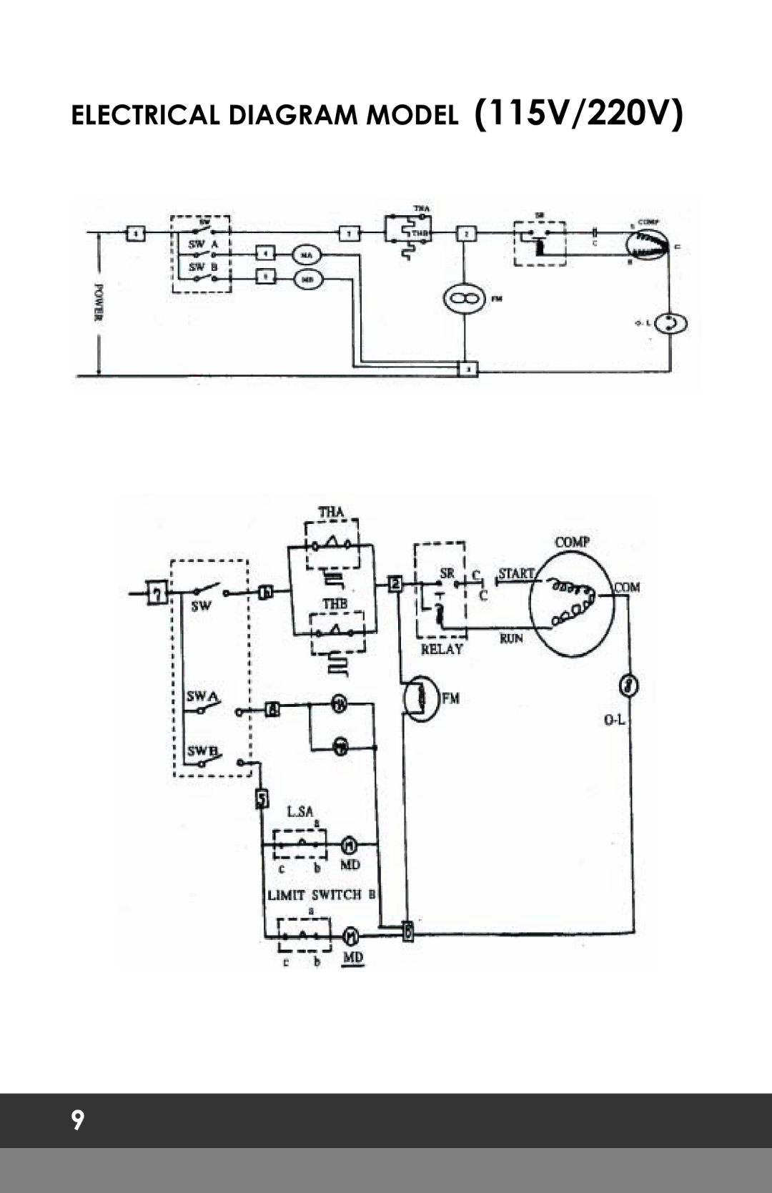 Omega OSD10, OSD20, OSD30 instruction manual Electrical Diagram Model 115V/220V 