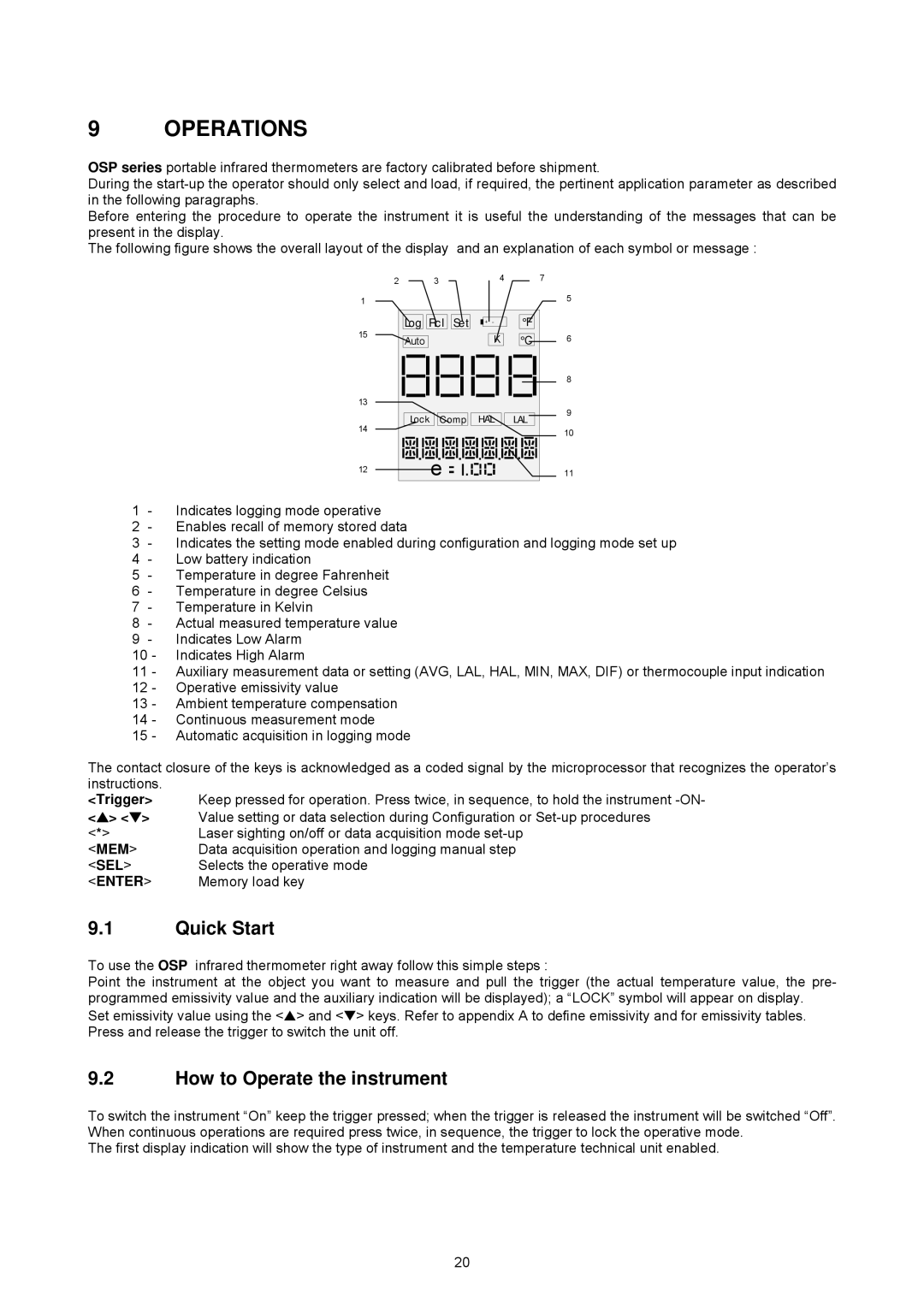 Omega OSP SERIES manual Operations, Quick Start, How to Operate the instrument, Trigger * MEM SEL Enter 