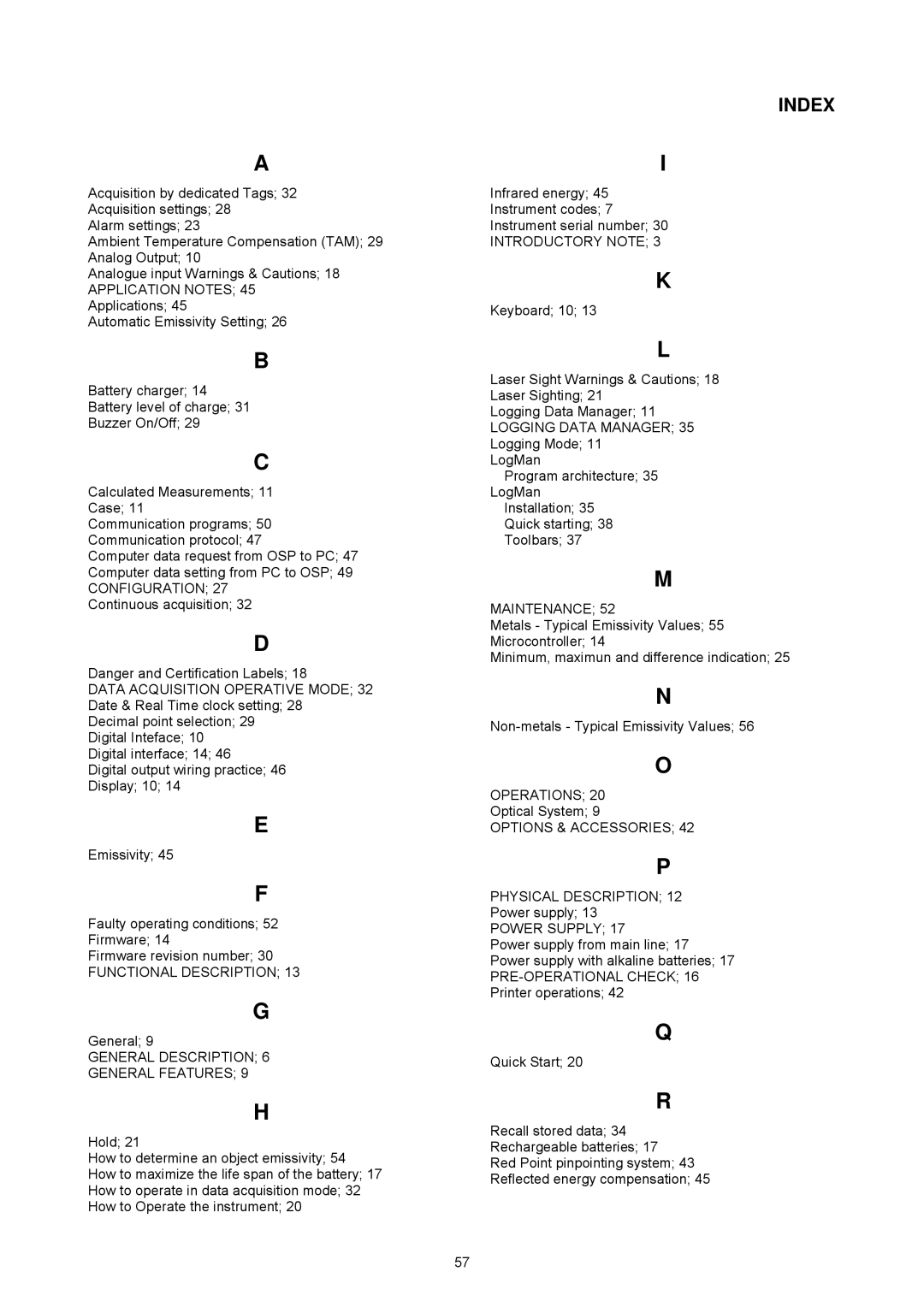 Omega OSP SERIES manual Index 