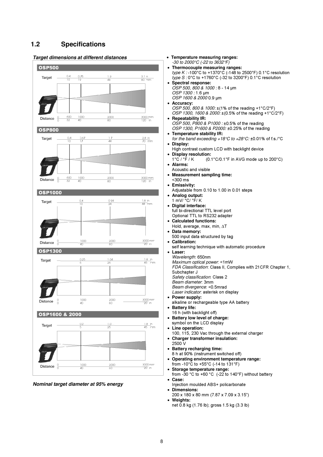 Omega OSP SERIES manual Specifications, Thermocouple measuring ranges 