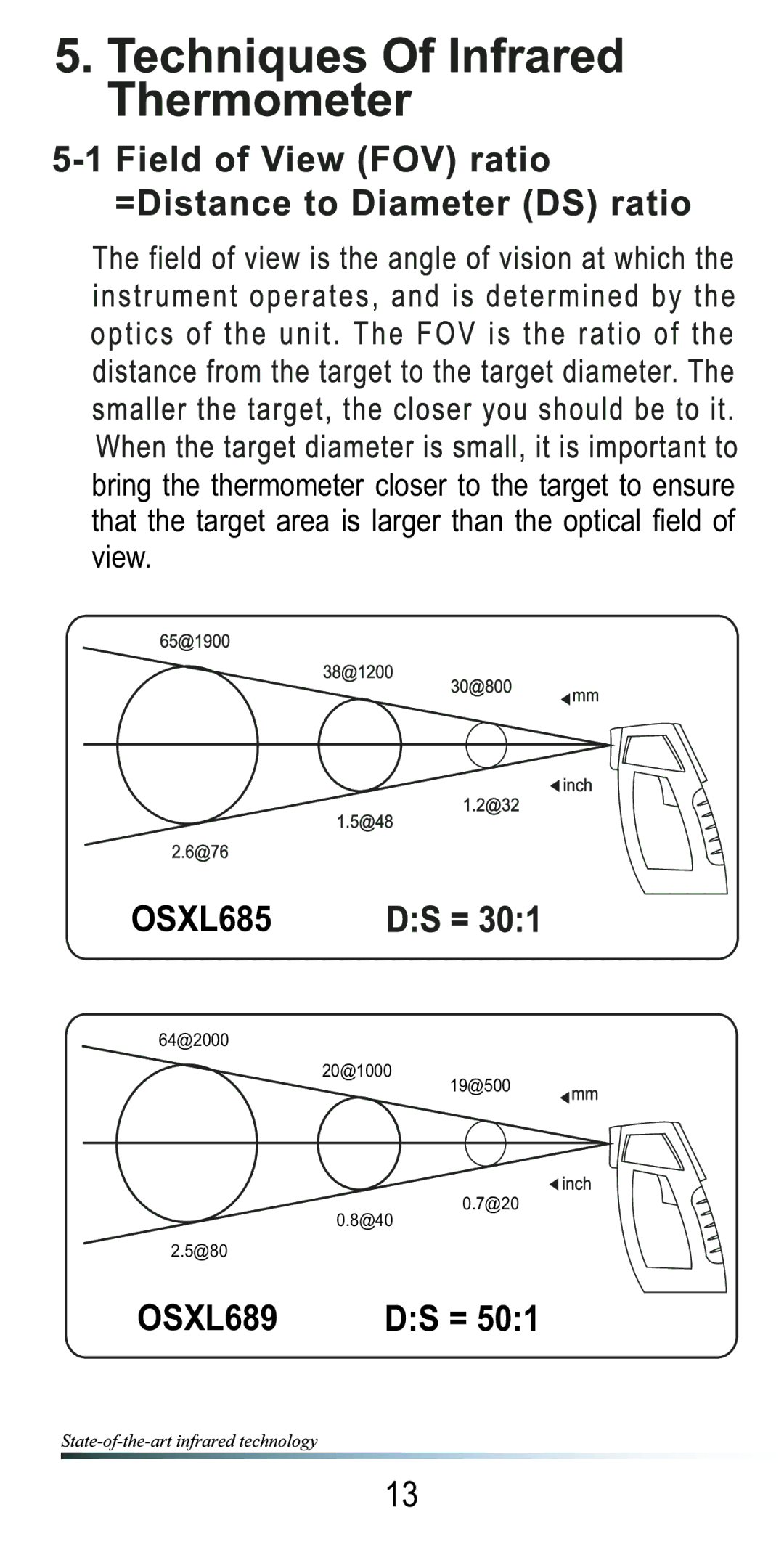 Omega OSXL685 manual Ds = 