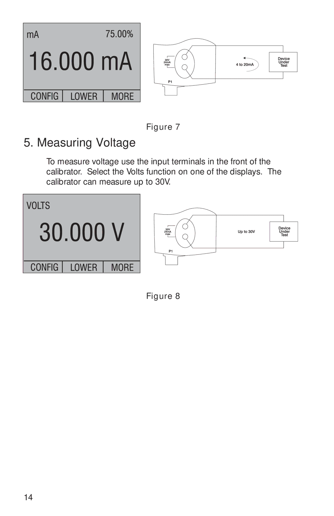 Omega PCL340, M-4292/1006 manual Measuring Voltage 