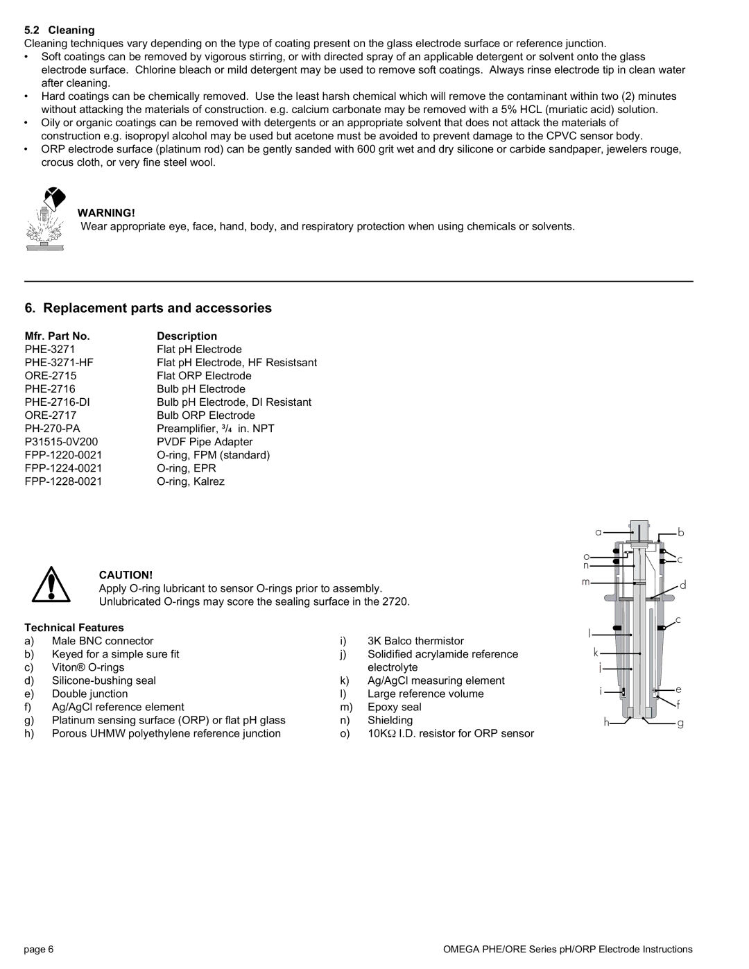 Omega PHE/ORE Series manual Replacement parts and accessories, Cleaning, Mfr. Part No Description, Technical Features 