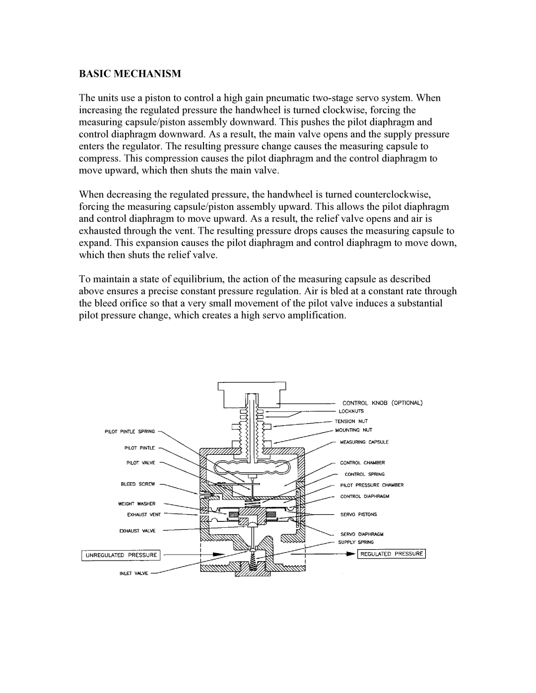 Omega PRG101 manual Basic Mechanism 