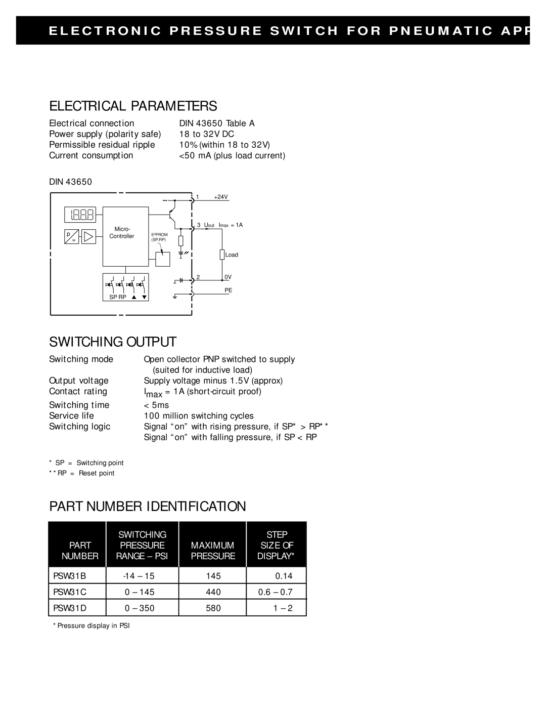 Omega PSW 31 manual Electrical Parameters, Switching Output, Part Number Identification 