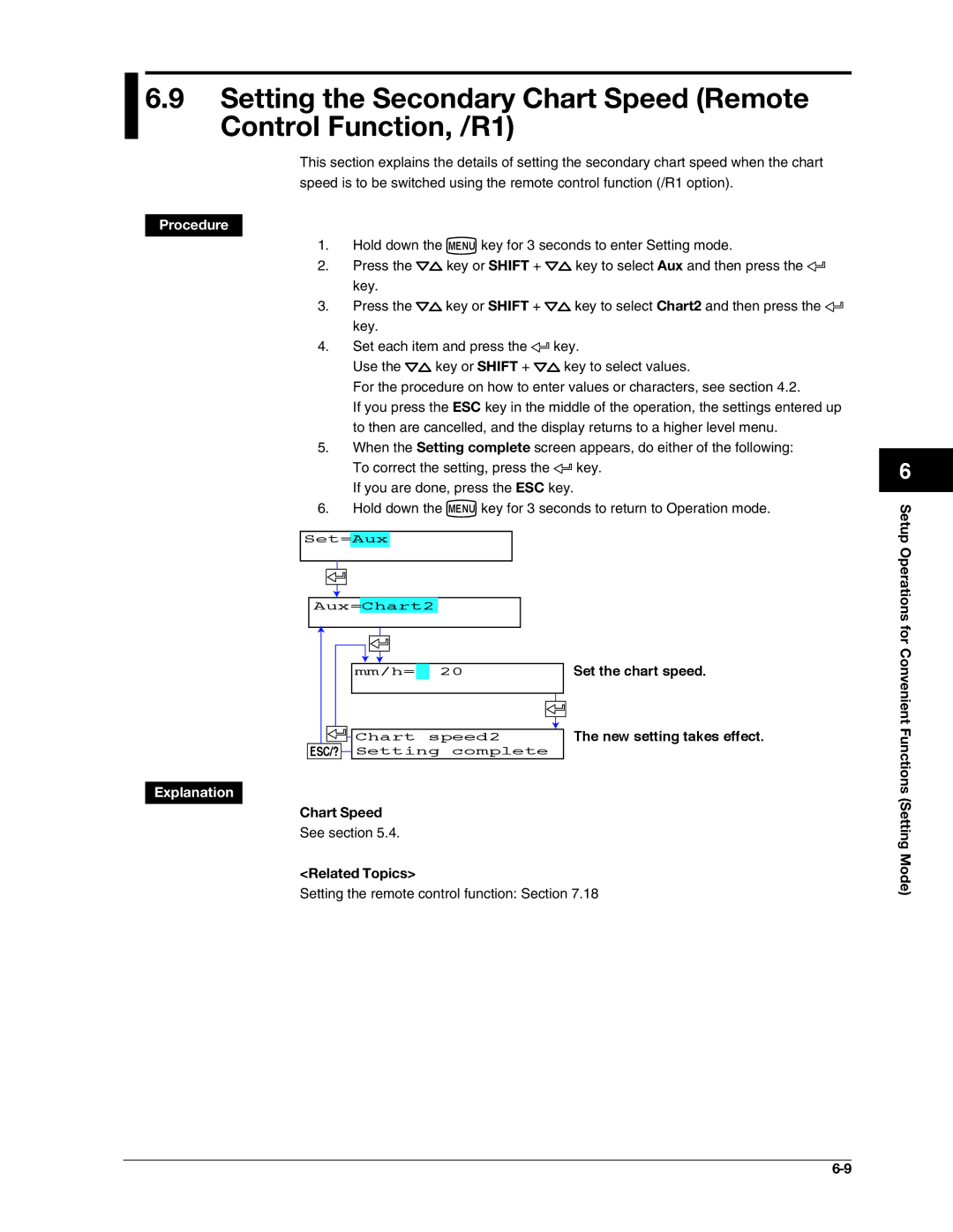 Omega RD100B manual See section 