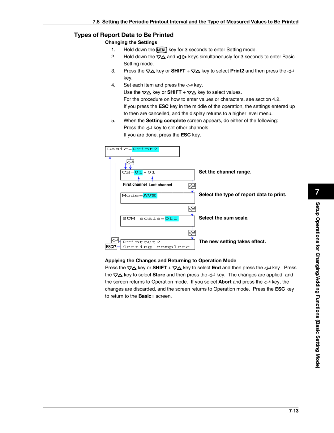 Omega RD100B manual Types of Report Data to Be Printed, Changing/Adding Functions Basic Setting Mode 