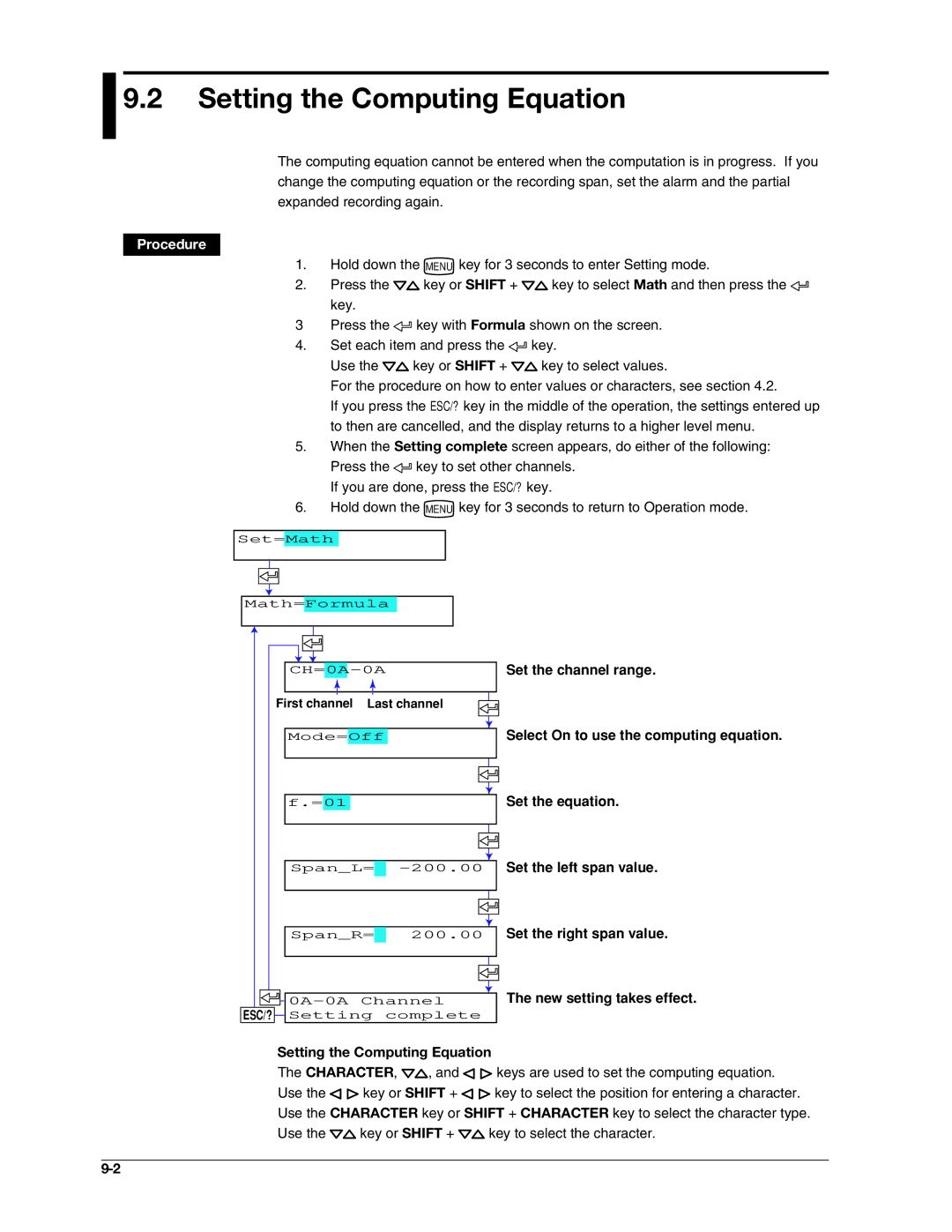 Omega RD100B manual Setting the Computing Equation, First channel Last channel 