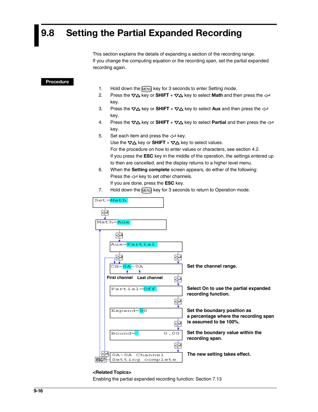 Omega RD100B manual New setting takes effect Related Topics 