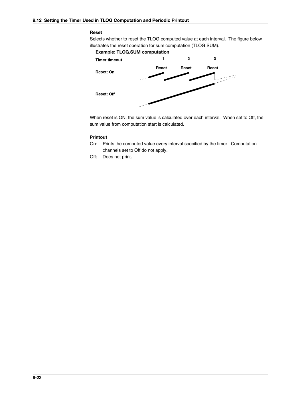 Omega RD100B manual Example TLOG.SUM computation, Timer timeout Reset Reset Reset Reset On Reset Off 