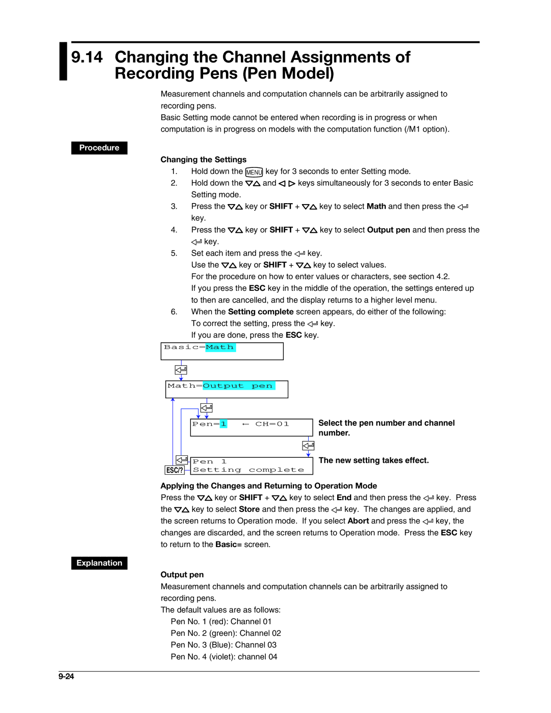 Omega RD100B manual Changing the Channel Assignments of Recording Pens Pen Model, Output pen 