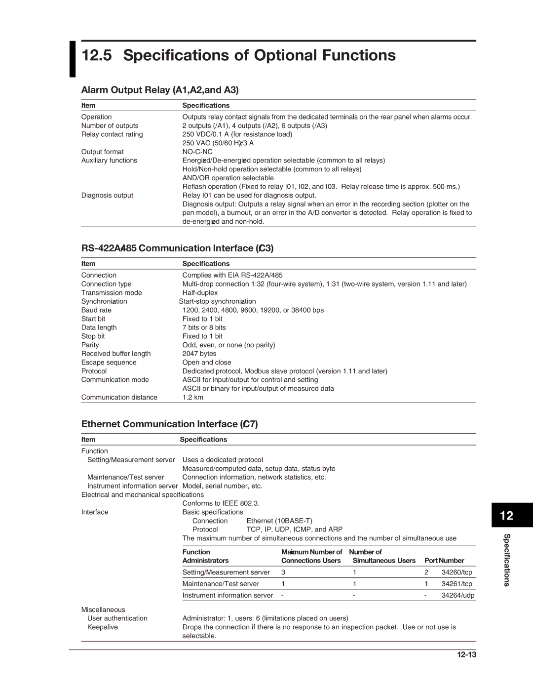 Omega RD100B manual Specifications of Optional Functions, Alarm Output Relay /A1, /A2, and /A3, Specifications 12-13 