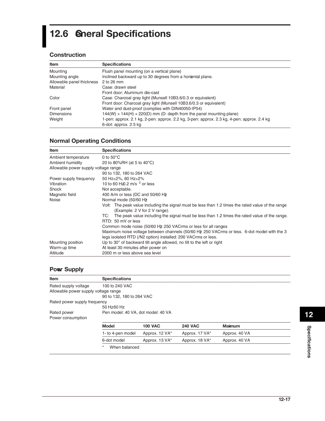 Omega RD100B manual General Specifications, Construction, Normal Operating Conditions, Power Supply, Specifications 12-17 