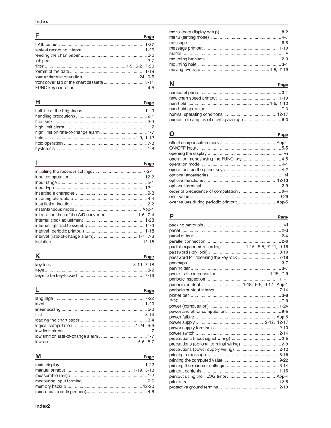 Omega RD100B manual Index-2 