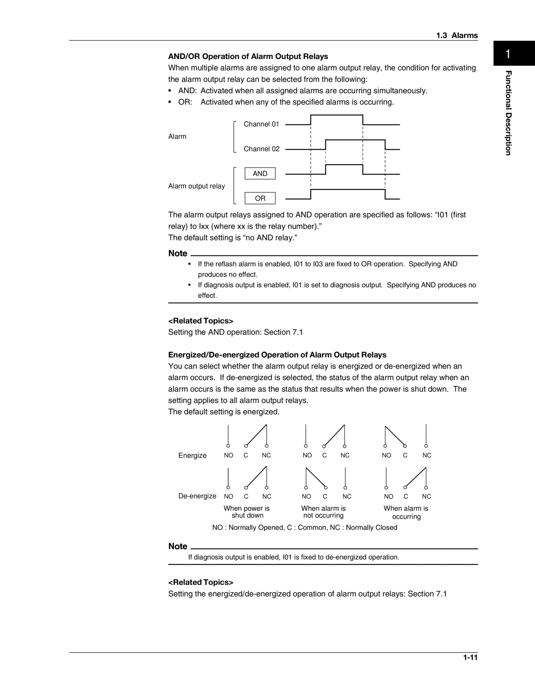 Omega RD100B manual Alarms AND/OR Operation of Alarm Output Relays, Functional, Description 