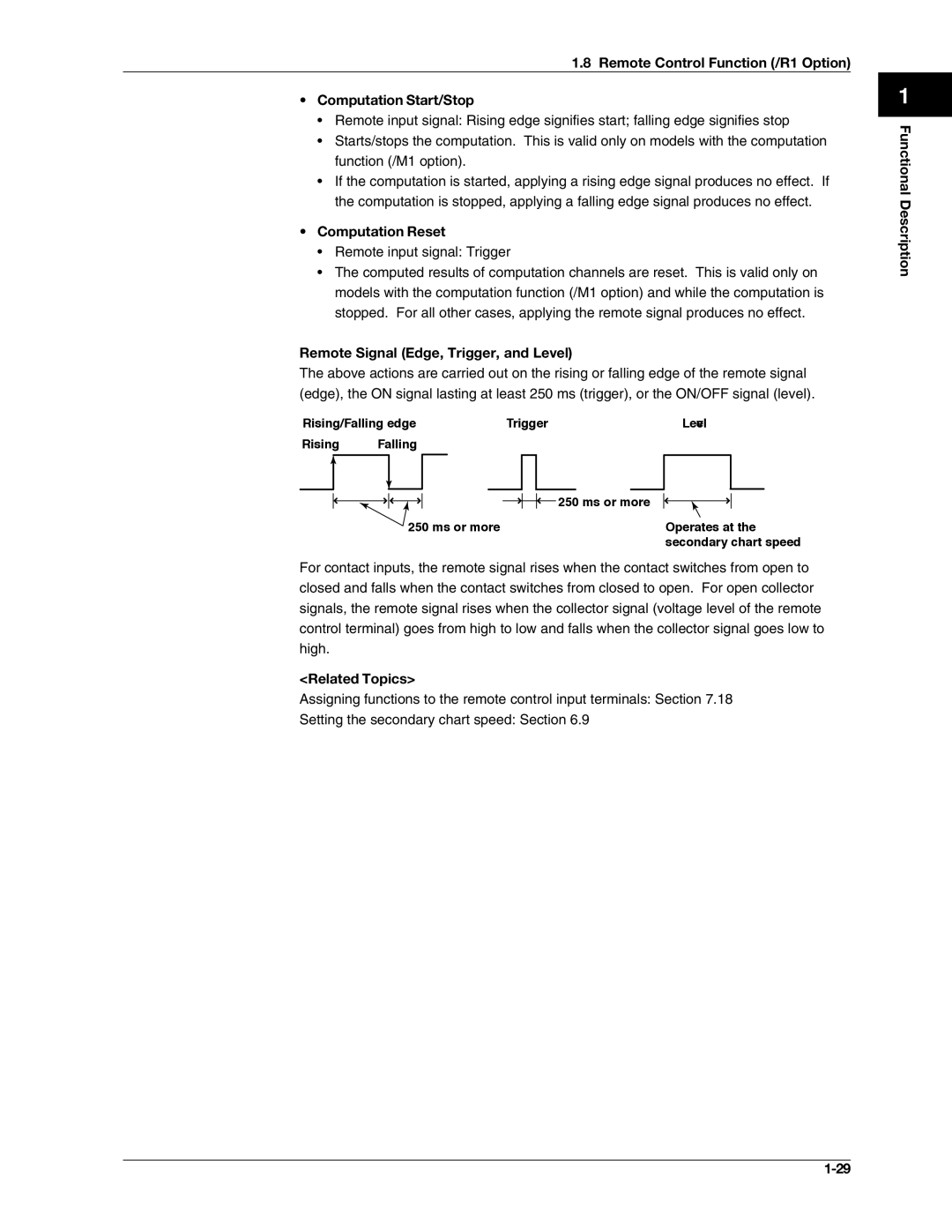 Omega RD100B manual Remote Control Function /R1 Option Computation Start/Stop, Computation Reset, Operates at 