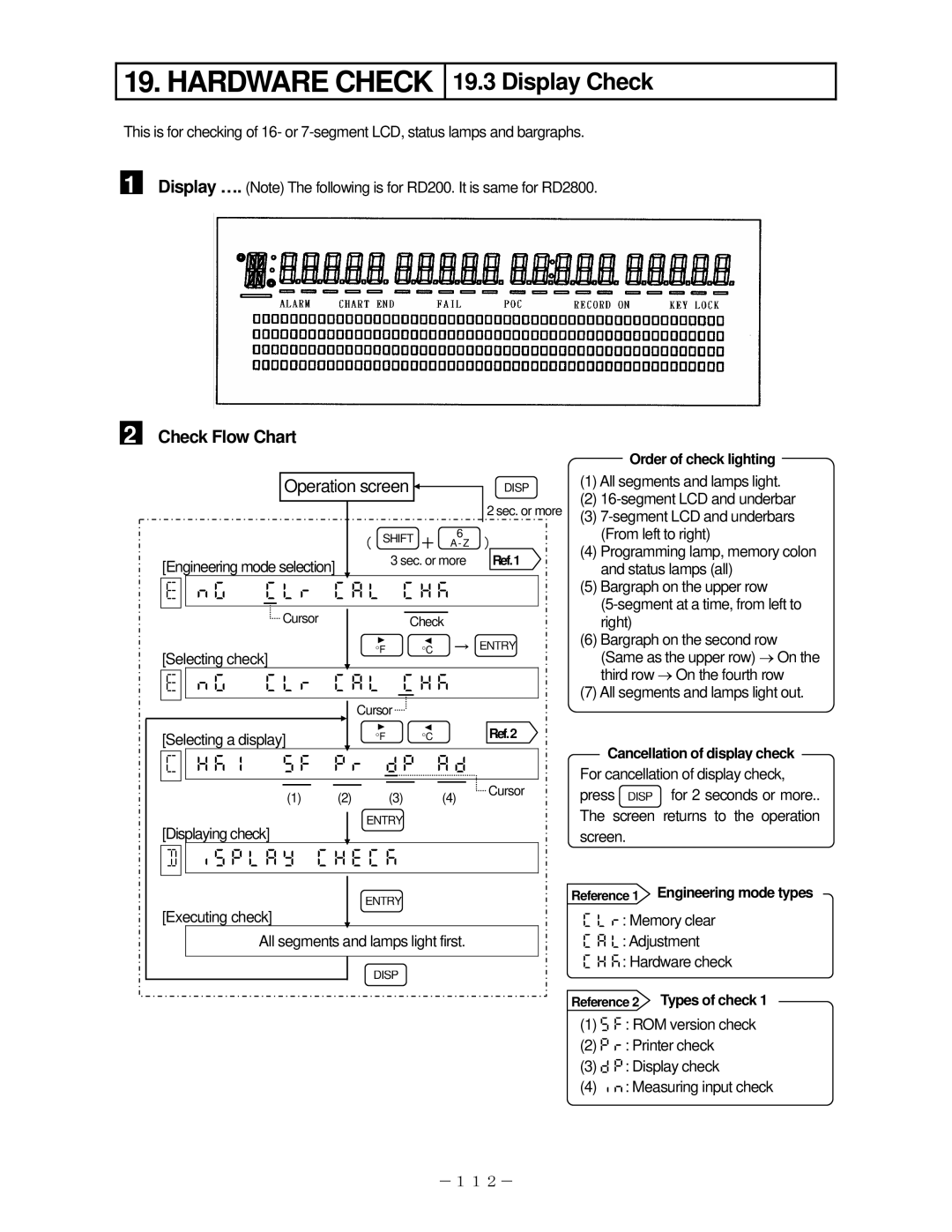 Omega RD200, RD2800 manual Display Check,   , Order of check lighting, Cancellation of display check 