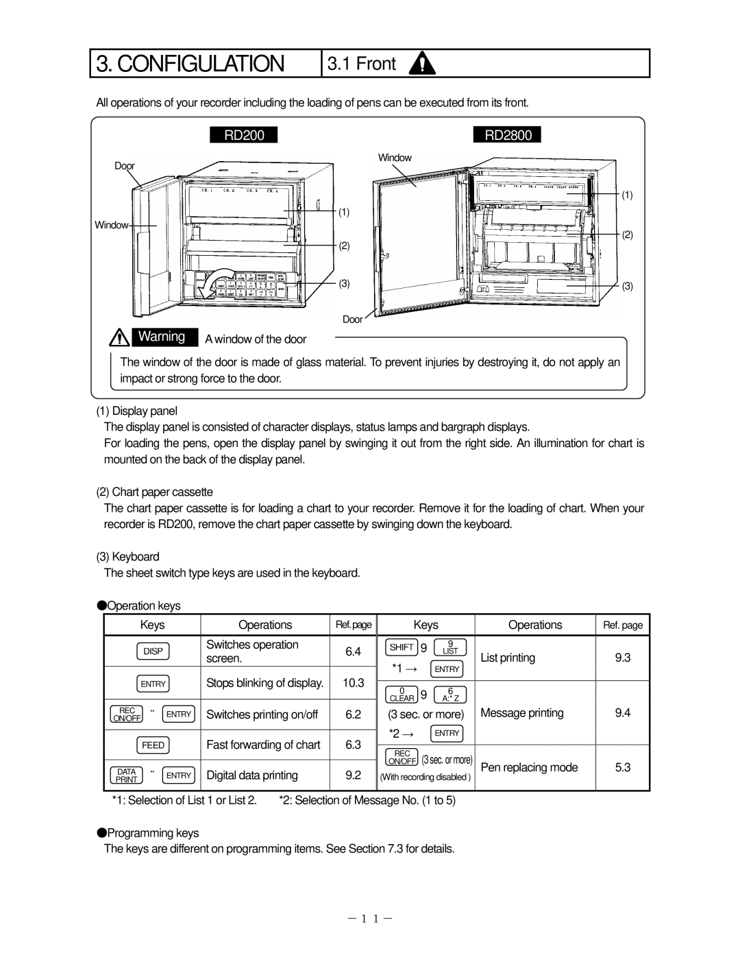 Omega RD2800, RD200 manual Configulation, Front, Window of the door 