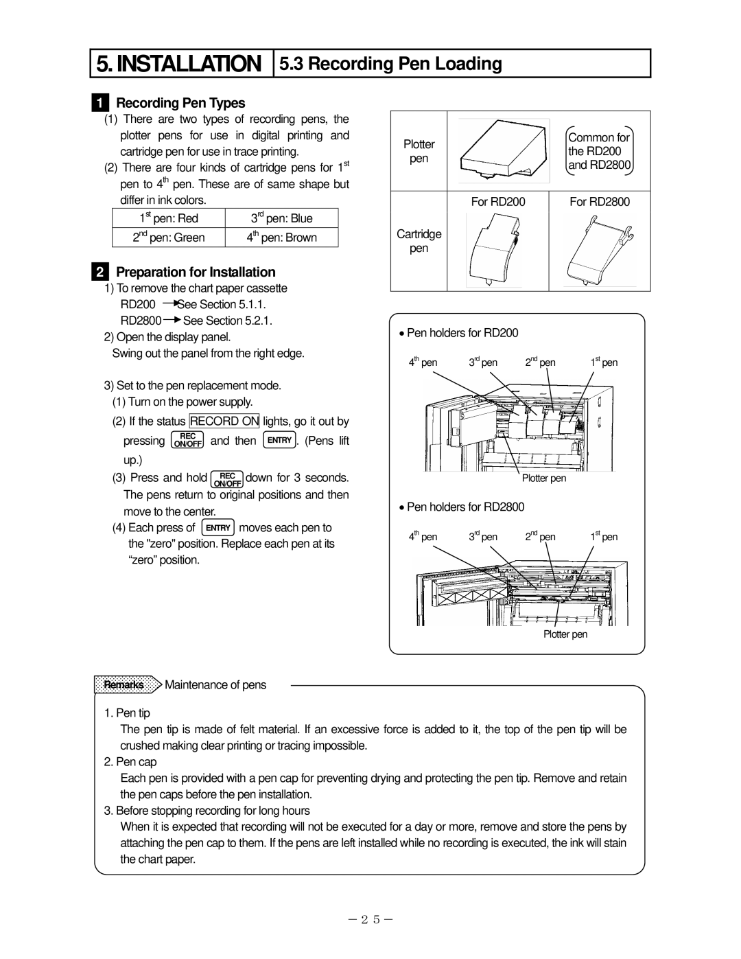 Omega RD2800, RD200 manual Recording Pen Loading, Recording Pen Types, Preparation for Installation 