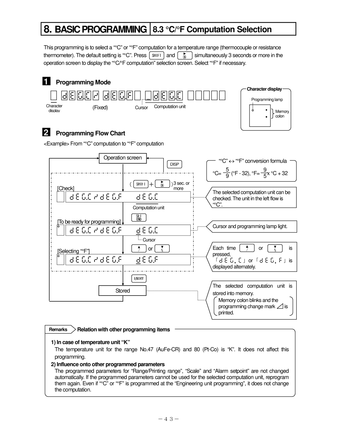 Omega RD2800, RD200 manual C/F Computation Selection,  ,  , Programming Mode 