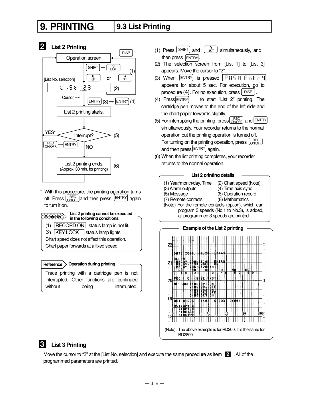 Omega RD2800, RD200 manual List 2 Printing, List 3 Printing, List 2 printing details, Example of the List 2 printing 
