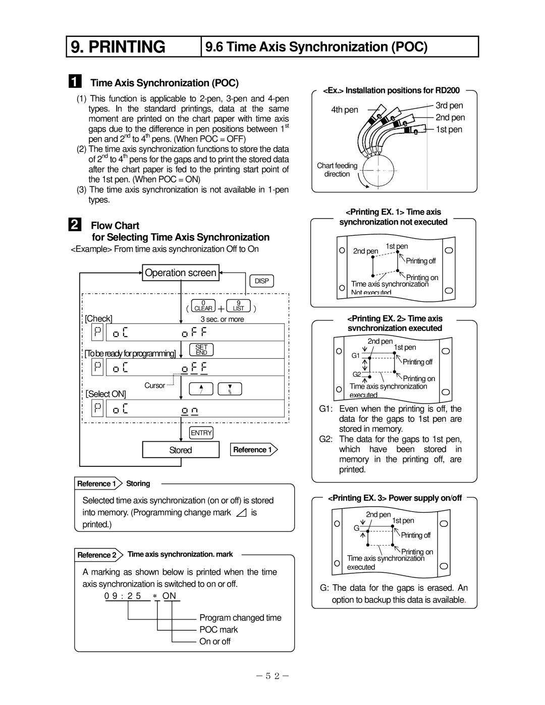 Omega RD200, RD2800 manual Time Axis Synchronization POC,   , Flow Chart For Selecting Time Axis Synchronization 