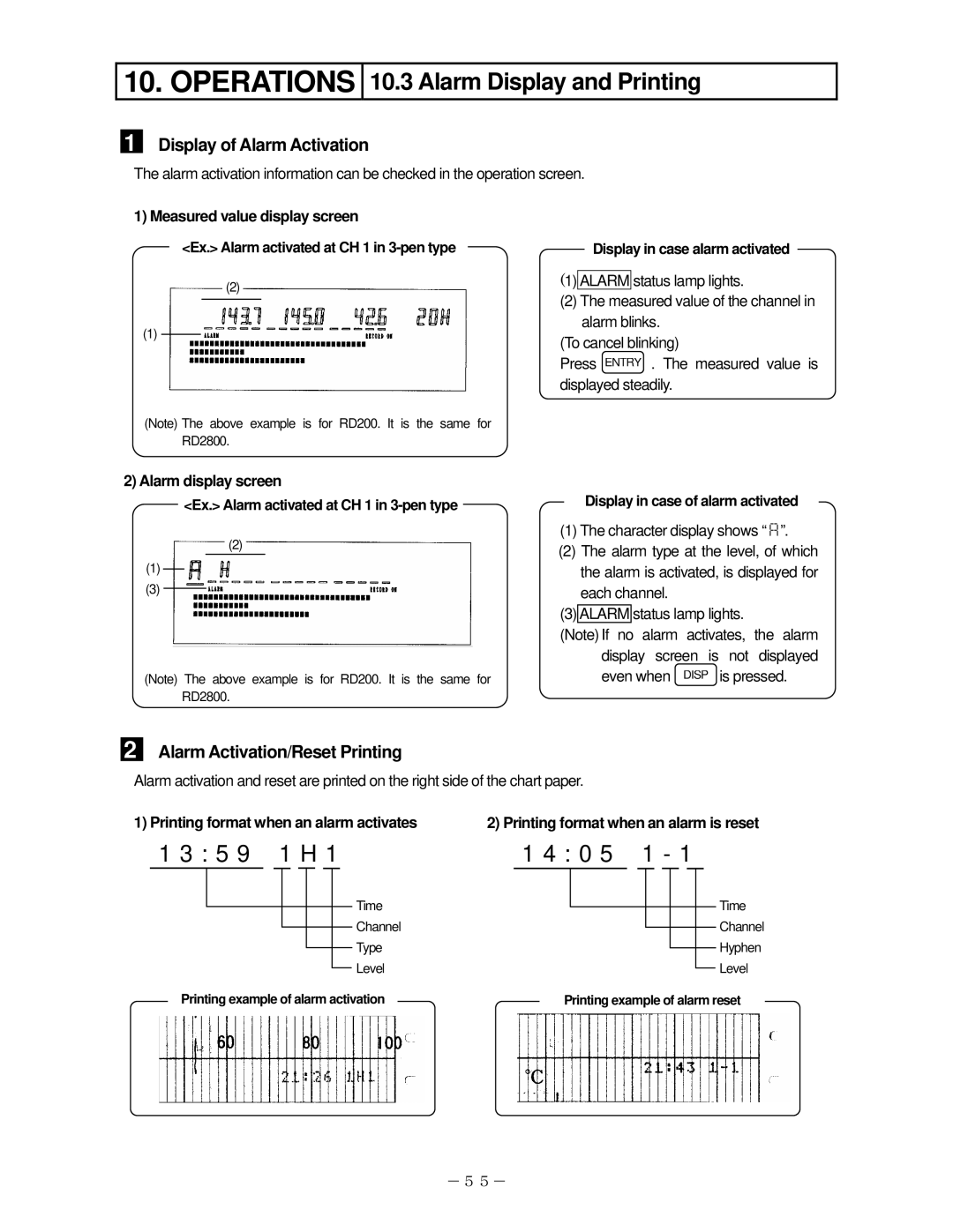 Omega RD2800, RD200 manual Alarm Display and Printing, Display of Alarm Activation, Alarm Activation/Reset Printing 