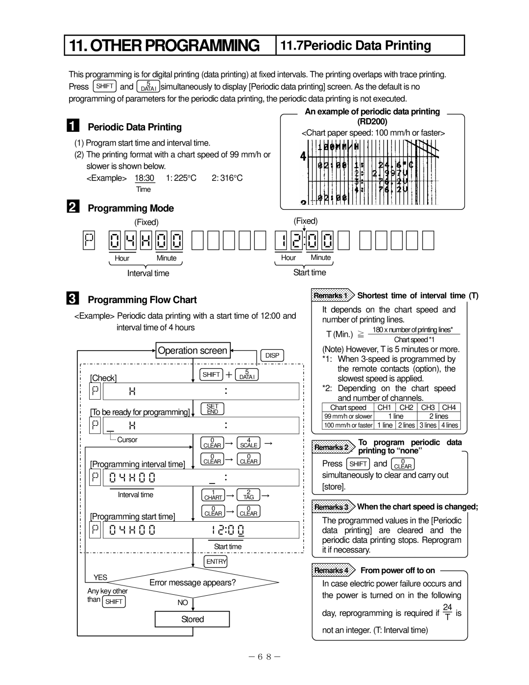 Omega RD200, RD2800 manual 11.7Periodic Data Printing,     