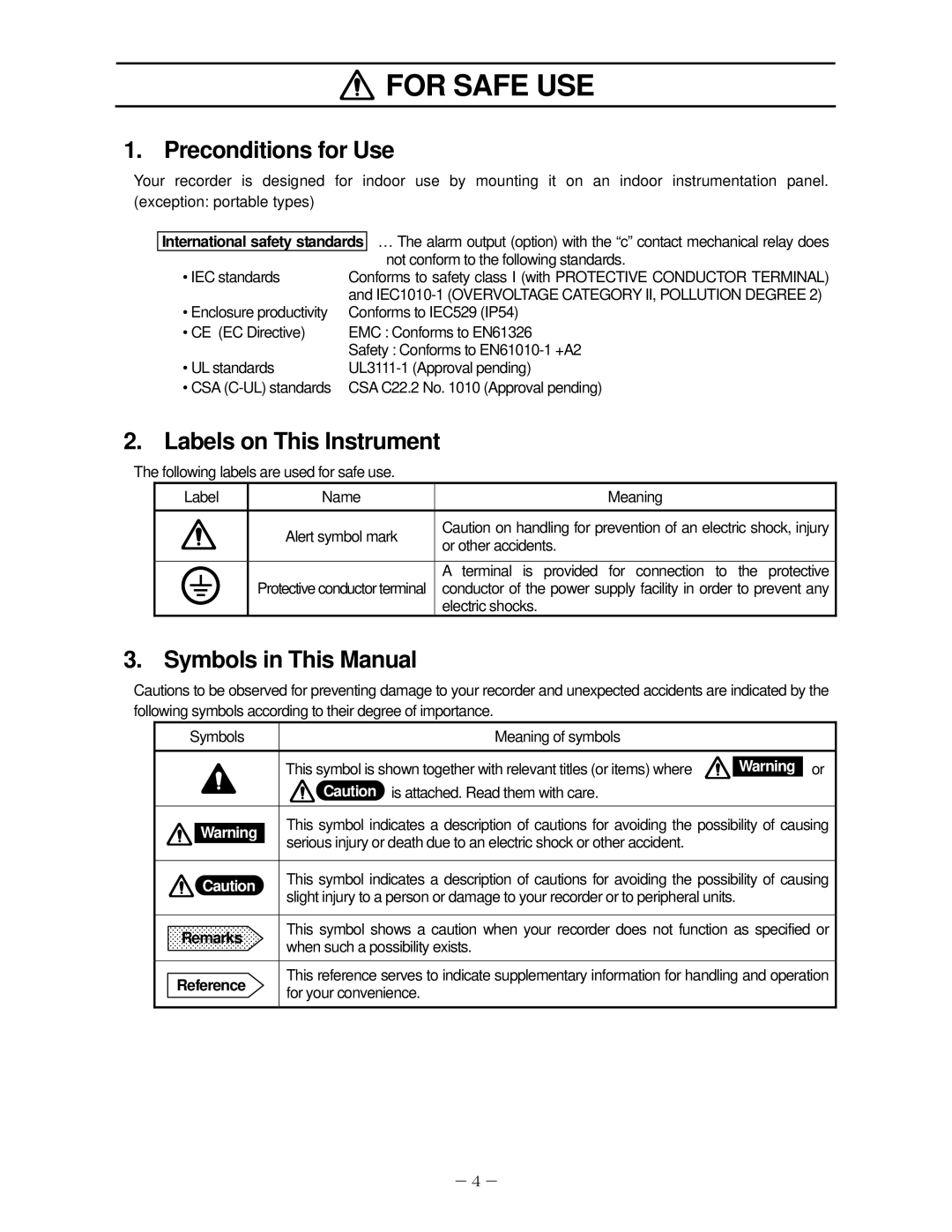 Omega RD200, RD2800 manual For Safe USE, Preconditions for Use, Labels on This Instrument, Symbols in This Manual 