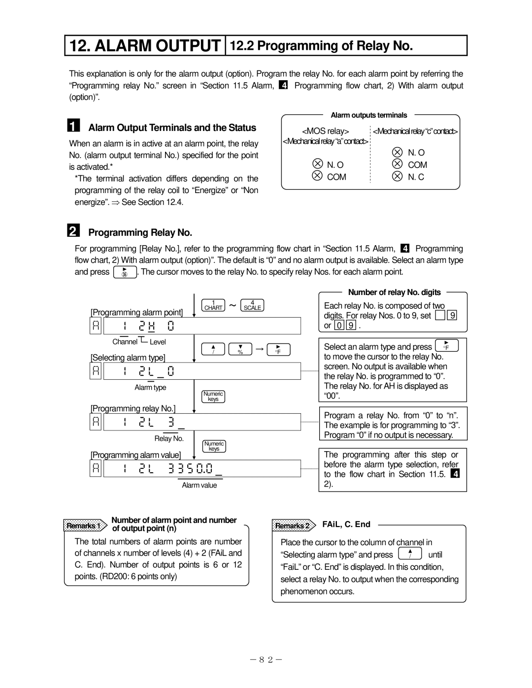 Omega RD200 manual Programming of Relay No,    ,    , Alarm Output Terminals and the Status, Programming Relay No 