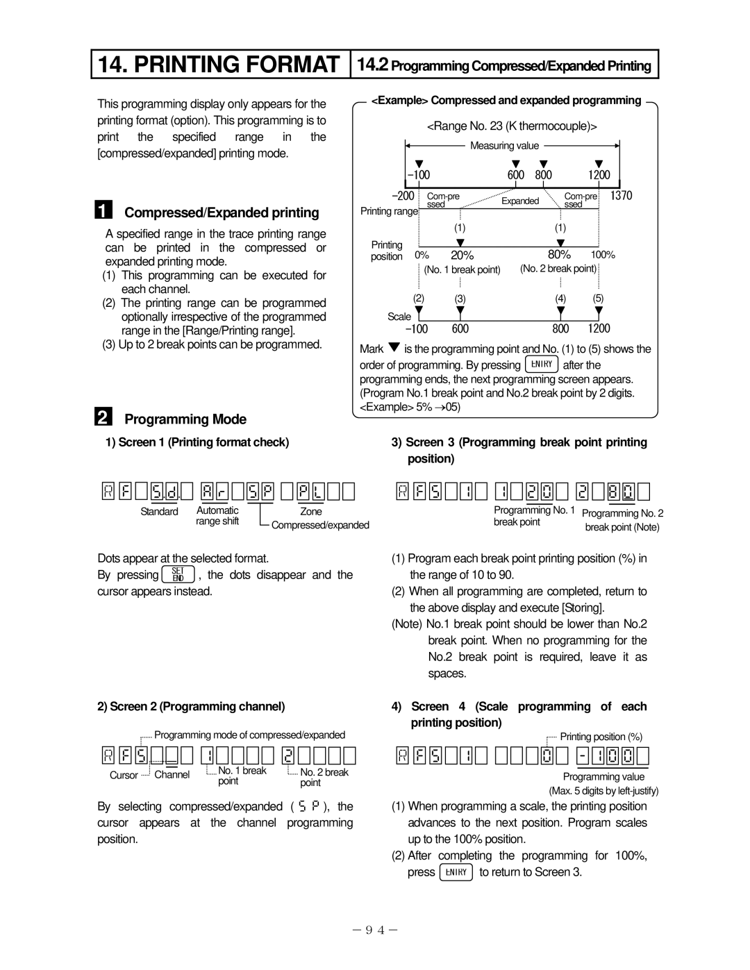 Omega RD200, RD2800 manual 14.2Programming Compressed/Expanded Printing, Compressed/Expanded printing 