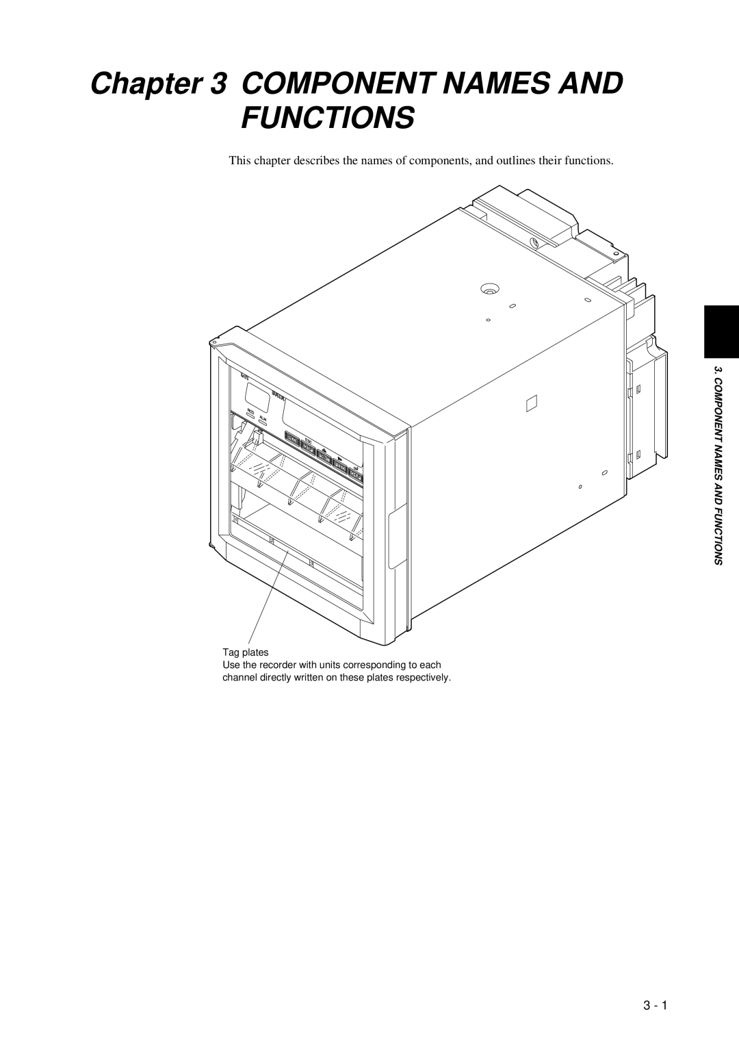 Omega RD260A instruction manual Component Names and Functions 