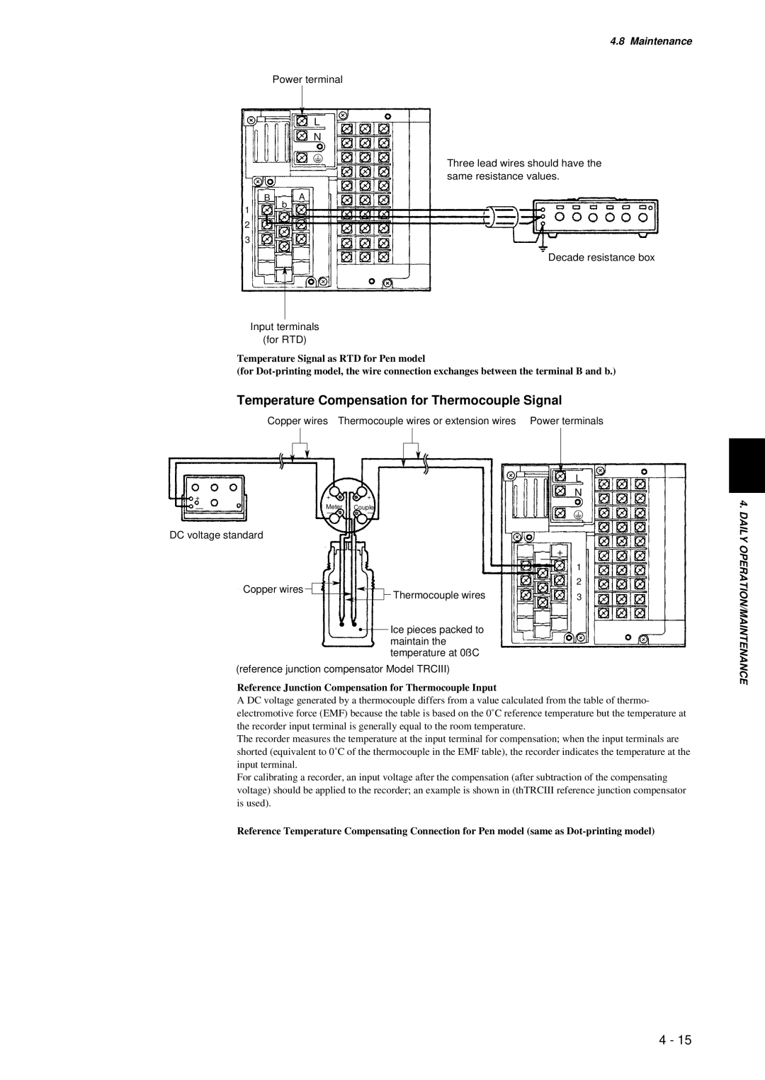 Omega RD260A Temperature Compensation for Thermocouple Signal, Reference Junction Compensation for Thermocouple Input 