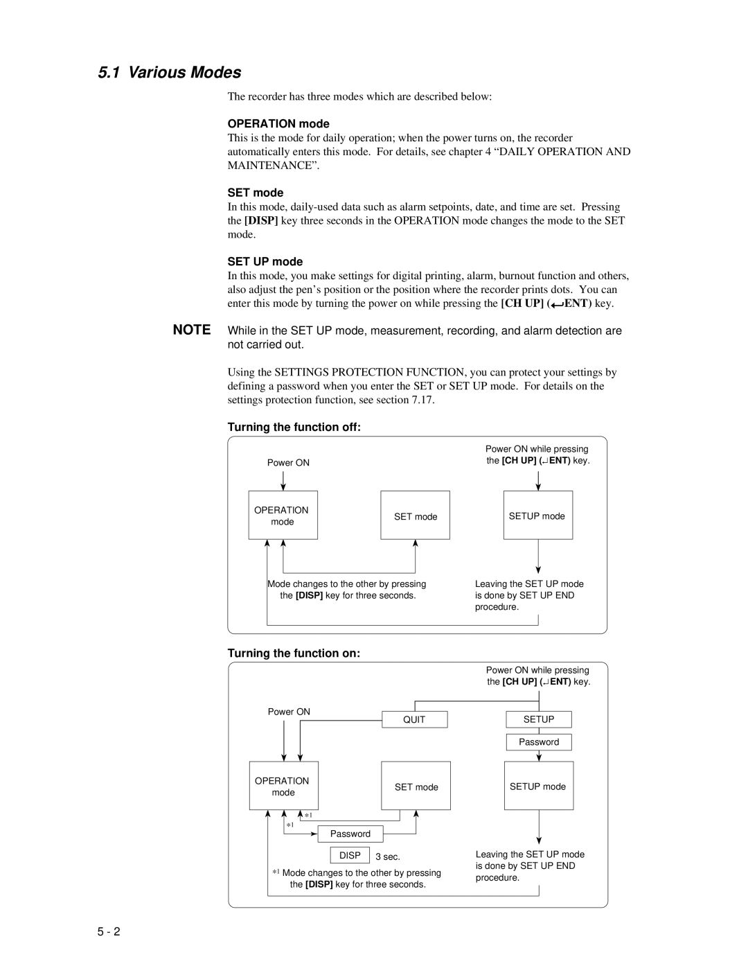 Omega RD260A instruction manual Operation mode, SET mode, SET UP mode, Turning the function off, Turning the function on 