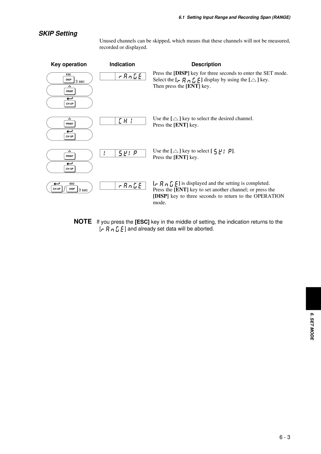 Omega RD260A instruction manual Skip Setting, Key operation, Indication Description 