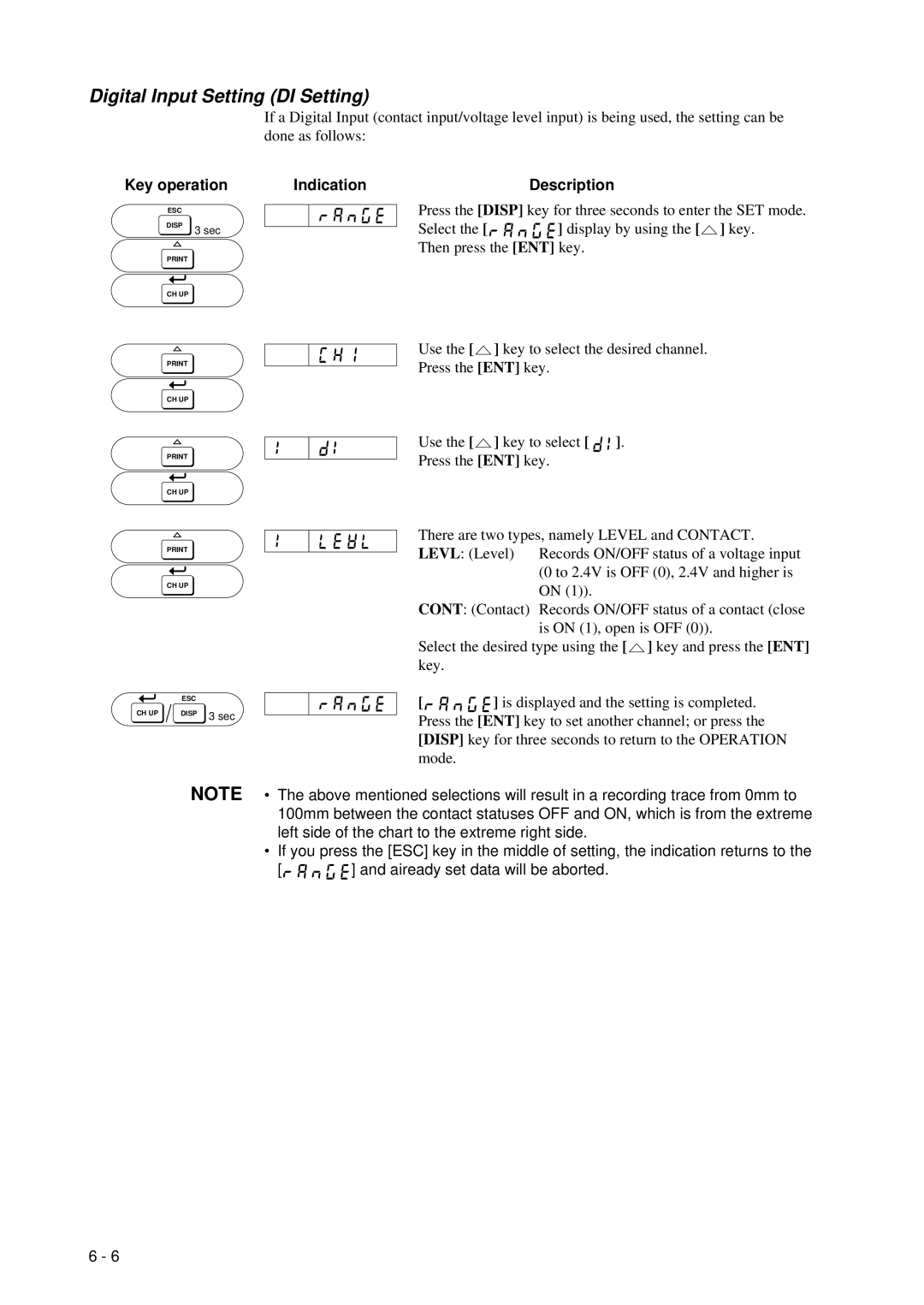 Omega RD260A instruction manual Digital Input Setting DI Setting 