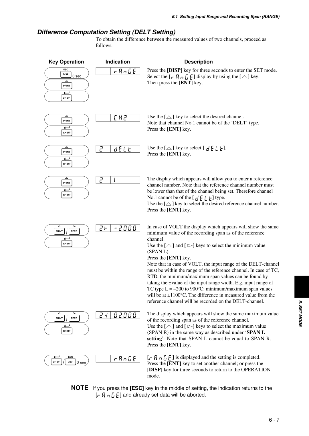 Omega RD260A instruction manual Difference Computation Setting Delt Setting 