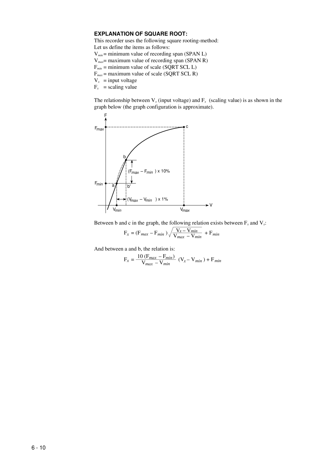 Omega RD260A instruction manual Explanation of Square Root 