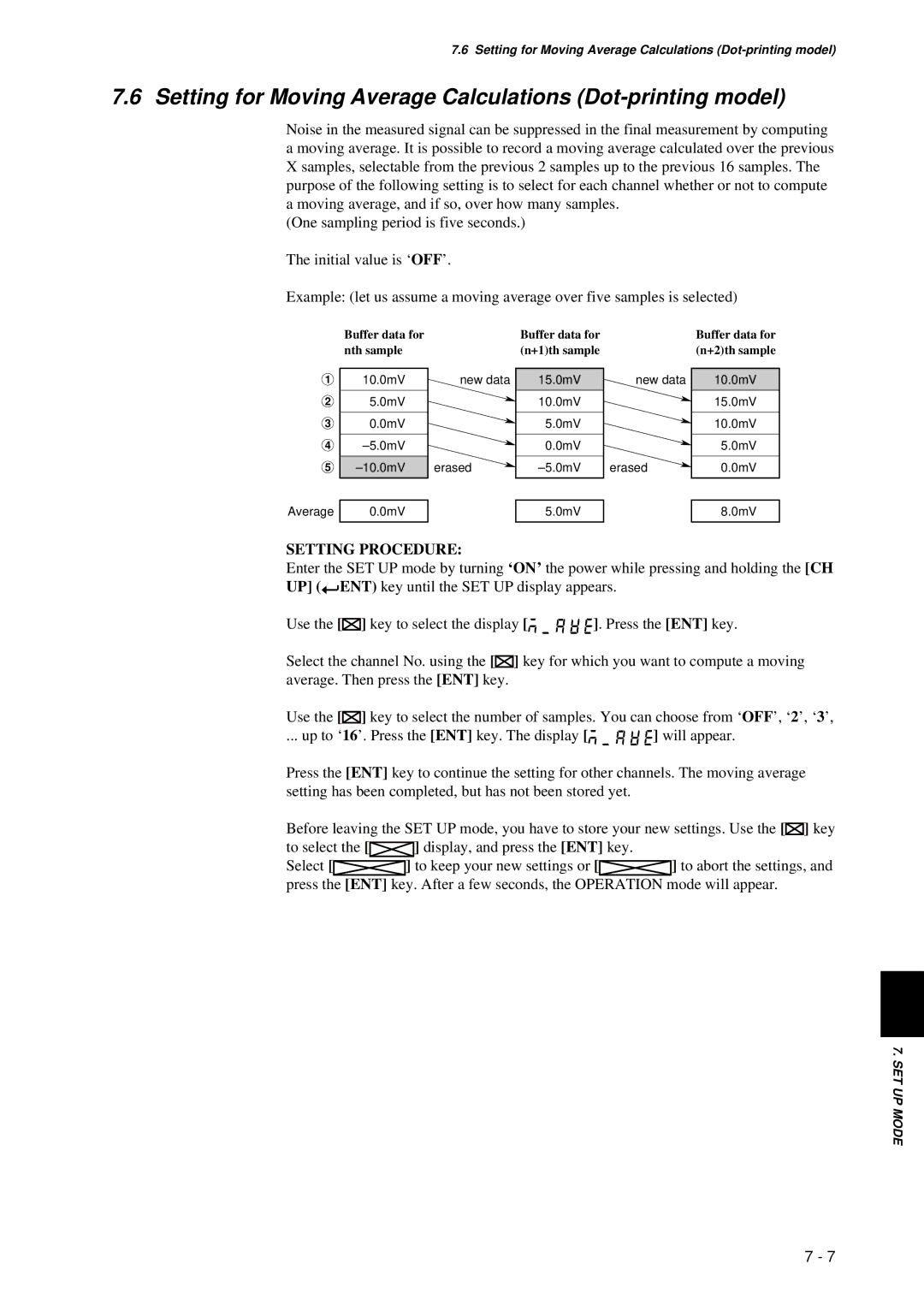 Omega RD260A Setting for Moving Average Calculations Dot-printing model, Buffer data for, Nth sample +1th sample 