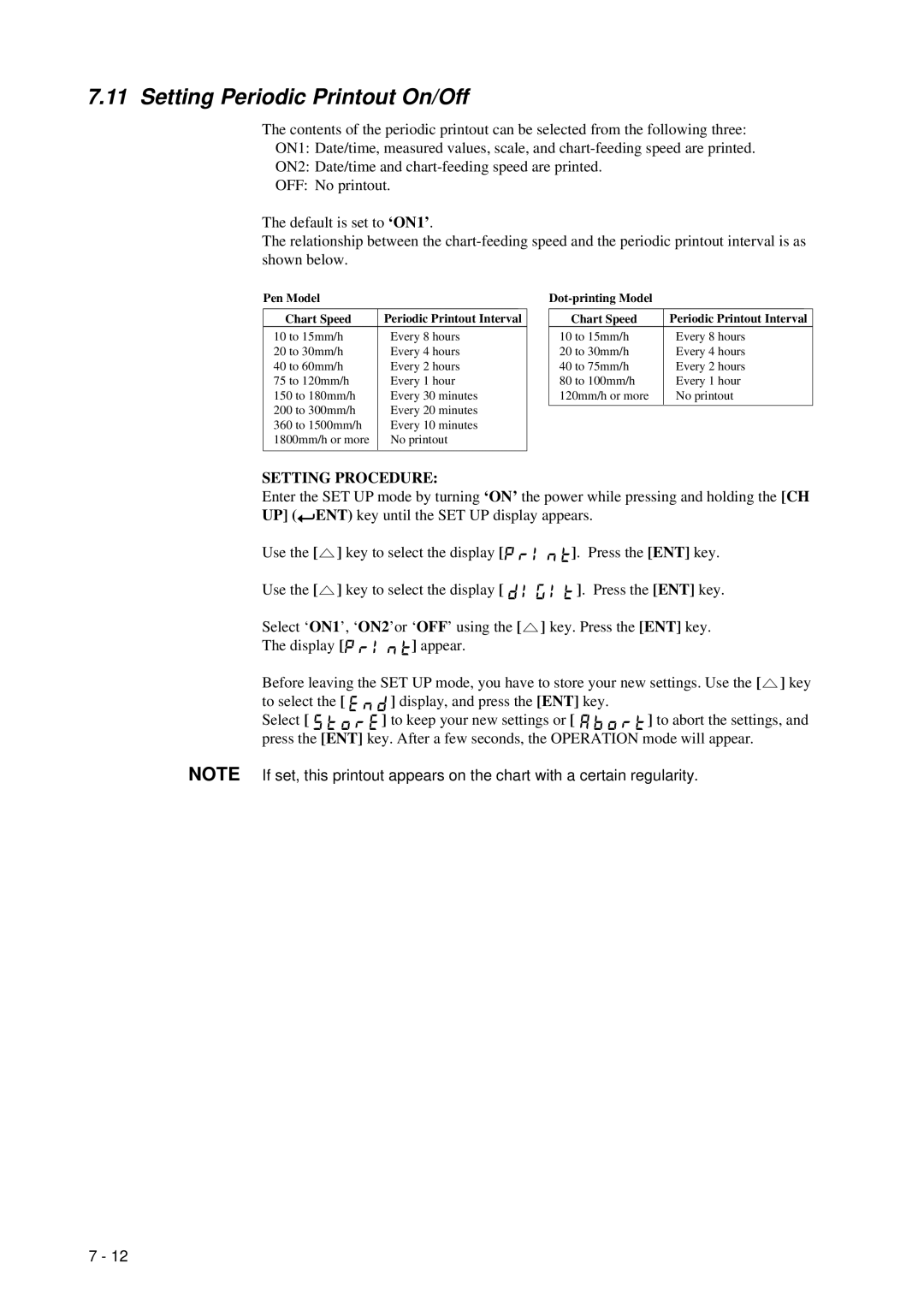 Omega RD260A instruction manual Setting Periodic Printout On/Off, Pen Model Chart Speed, Dot-printing Model Chart Speed 