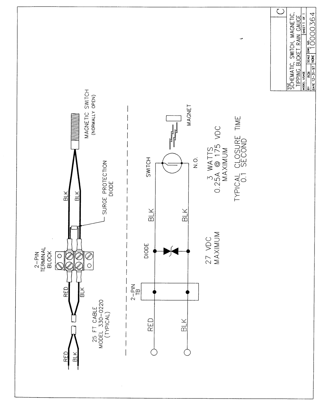 Omega RG-2501 manual 