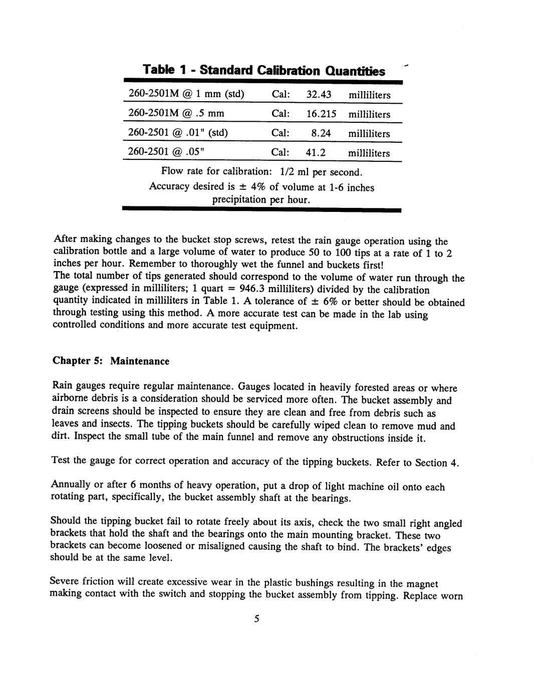 Omega RG-2501 manual Standard Calibration Quantities s, Maintenance 