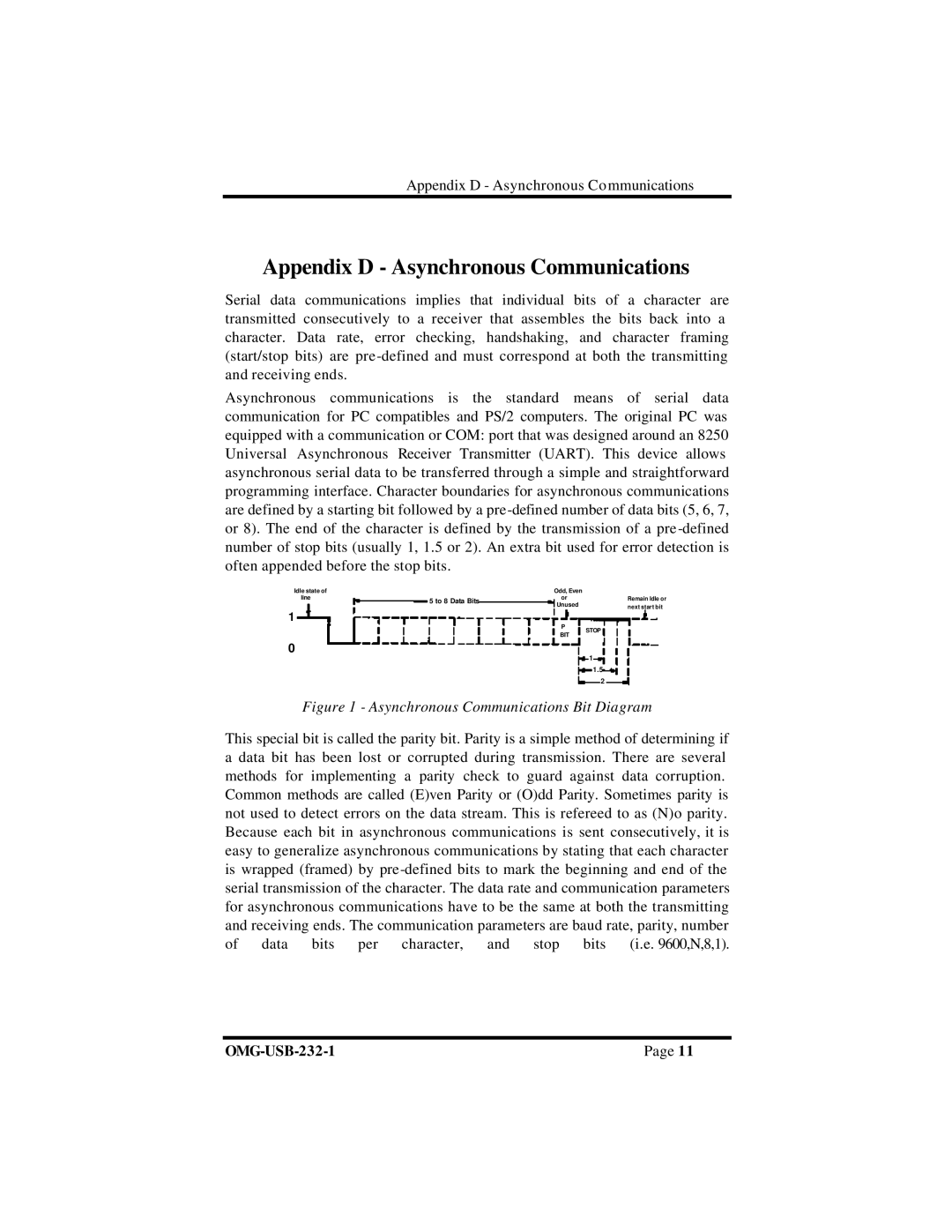 Omega RS-232 manual Appendix D Asynchronous Communications, Asynchronous Communications Bit Diagram 