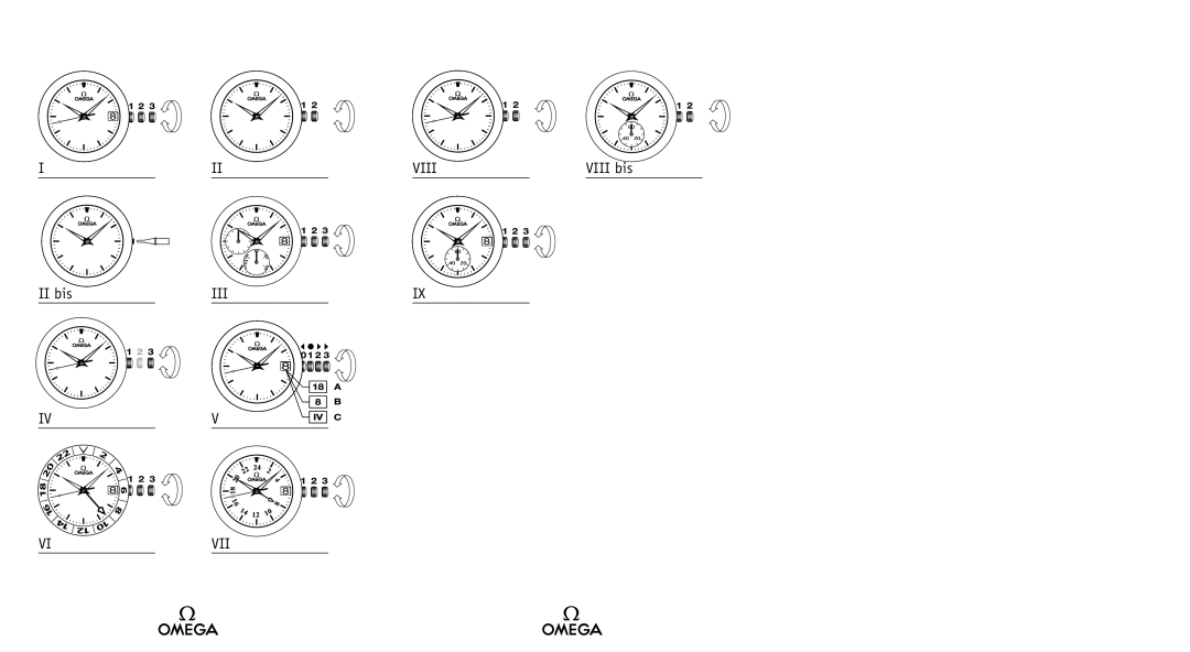 Omega SA 1538, 2520, 2500, 1120, 1400, 1532, 1108, 1680, 1424, 1530 manual Viii 