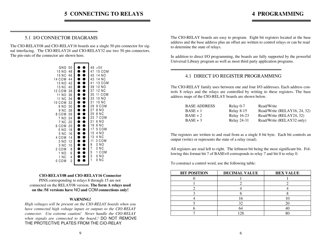 Omega Speaker Systems CIO-RELAY32, CIO-RELAY24, CIO-RELAY16 manual Connecting to Relays, Programming, I/O Connector Diagrams 