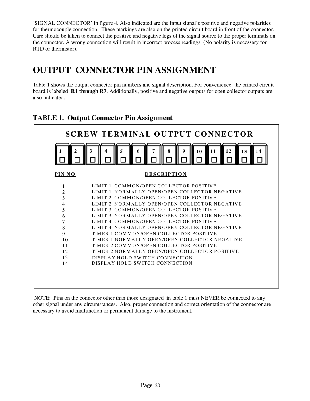 Omega Speaker Systems DPS3301 manual Output Connector PIN Assignment, Output Connector Pin Assignment 