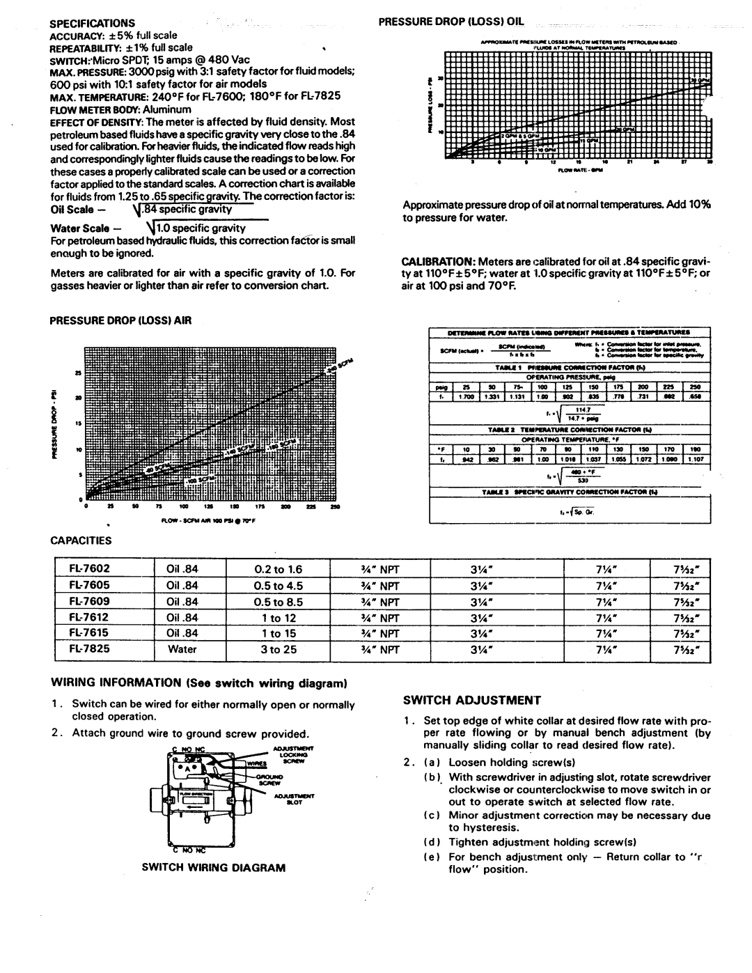 Omega Speaker Systems FL-7800, FL-7600 manual 