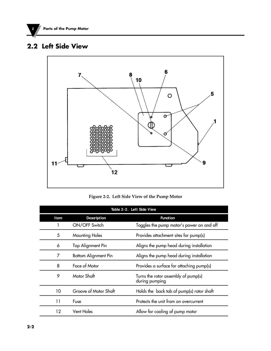 Omega Speaker Systems FPU5-MT-220, FPU5-MT-110 manual Left Side View 